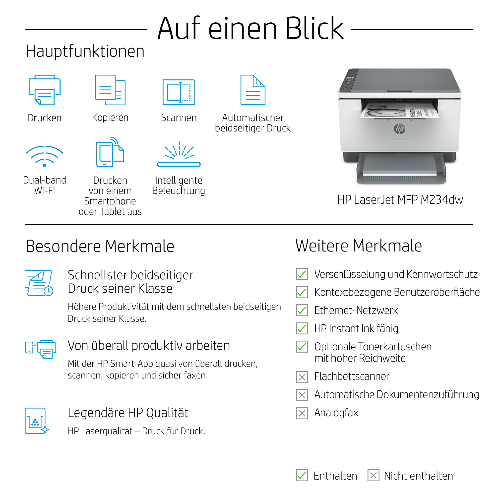 Bild von HP LaserJet MFP M234dw