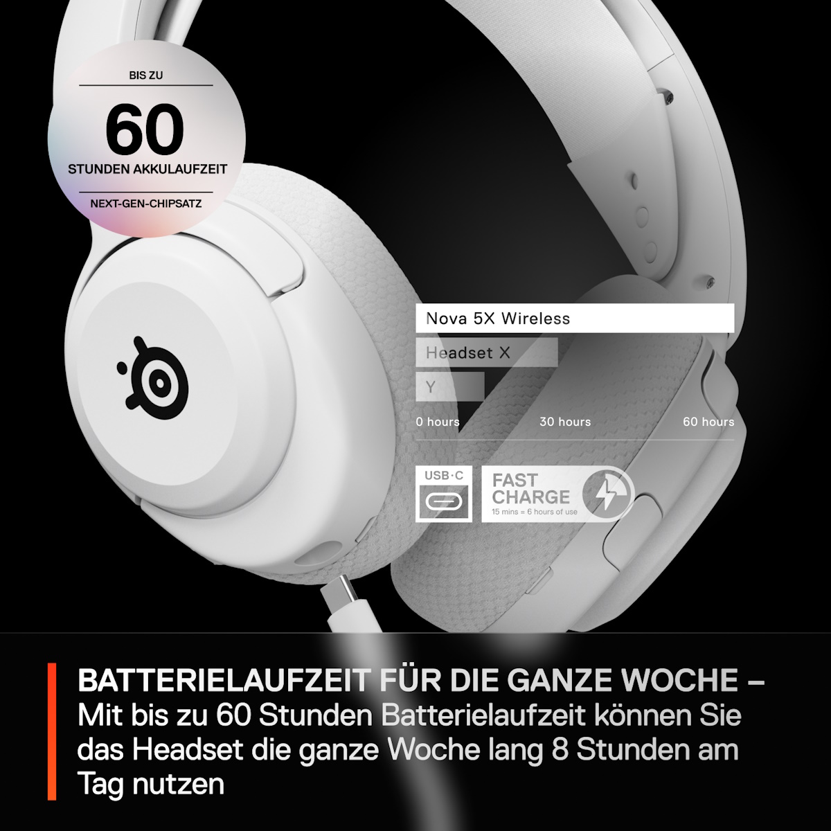 Bild von SteelSeries Arctis Nova 5X White