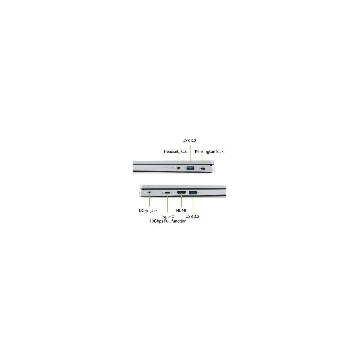 Bild von Acer Aspire 3 Spin (A3SP14-31PT-C326) 14