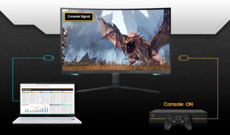 Samsung Odyssey NEO G8 S32BG850NP Gaming Monitor - 4K, QLED_17