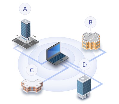 D-Link DGS-1520-28MP Smart Managed Switch_4