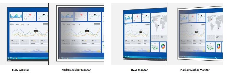 EIZO FlexScan EV3240X-WT Office Monitor_3