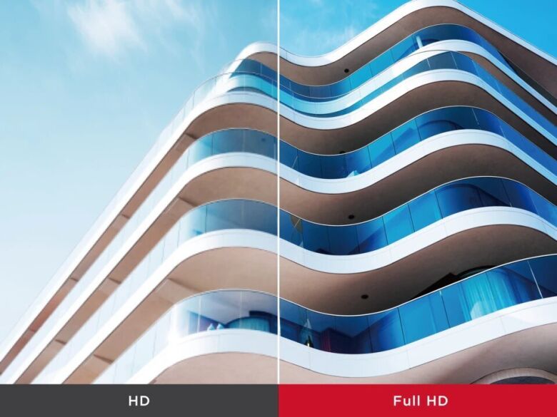 UHD-Auflösung