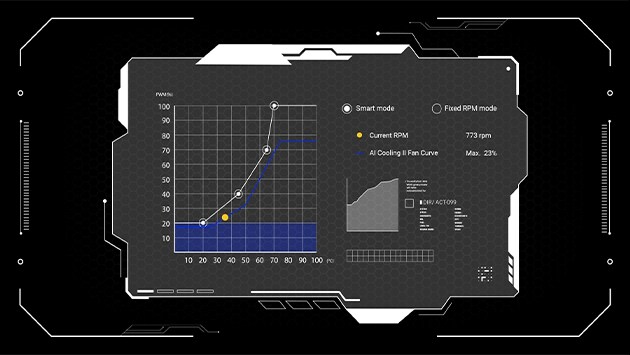 ASUS ROG STRIX X870-I GAMING WIFI Mainboard Sockel AM5_21