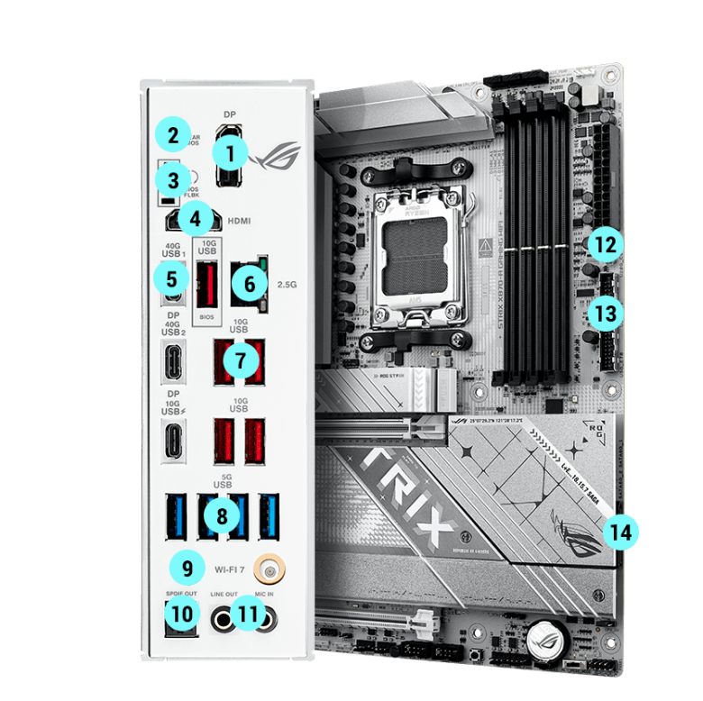 ASUS ROG STRIX X870-A GAMING WIFI Mainboard Sockel AM5_17