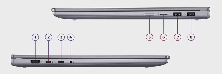 Lenovo IdeaPad 5 2-in-1 83KS001AGE_15