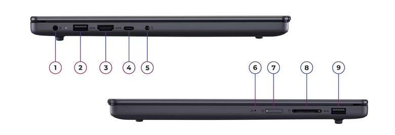 Lenovo IdeaPad Slim 5 83HY002SGE_14
