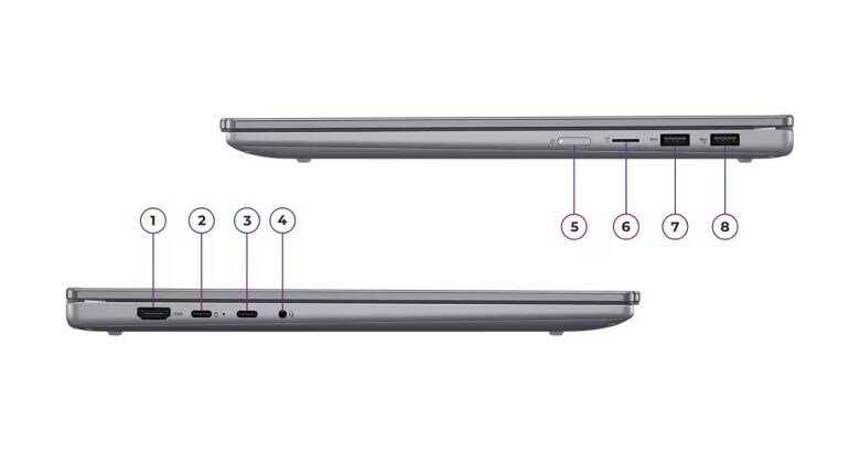 Lenovo IdeaPad 5 2-in-1 83KU0012GE_15