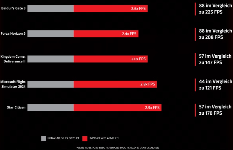 Powercolor Radeon RX 9070XT Hellhound OC 16GB_2