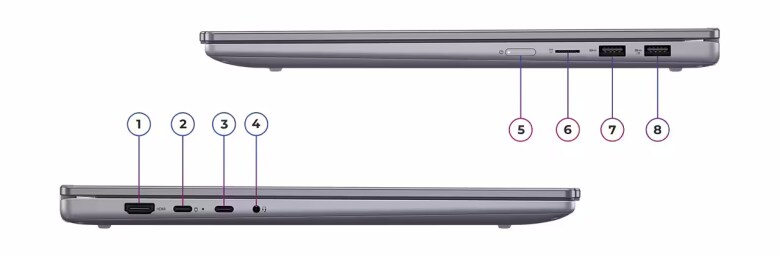 Lenovo IdeaPad 5 2-in-1 83KU002DGE_14
