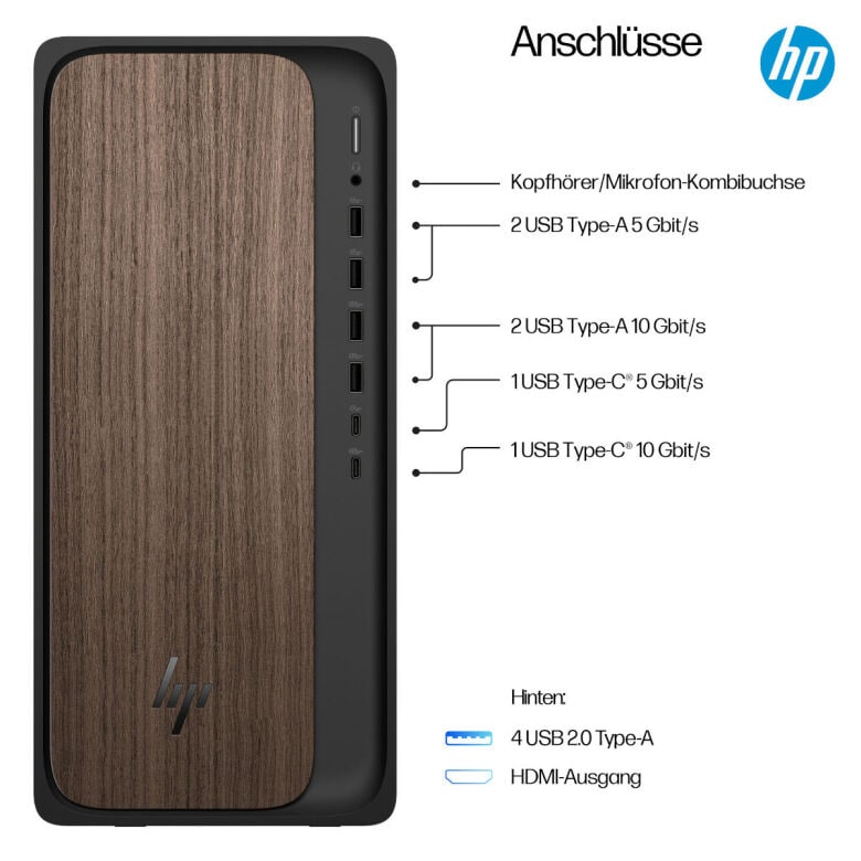 HP Omnidesk Desktop PC M03-0176ng_14