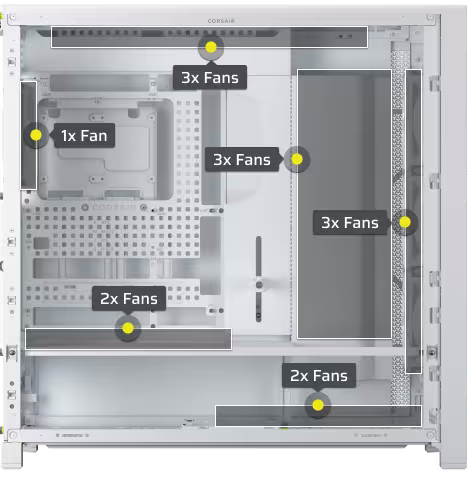 CORSAIR FRAME 5000D RS White | PC-Gehäuse_3