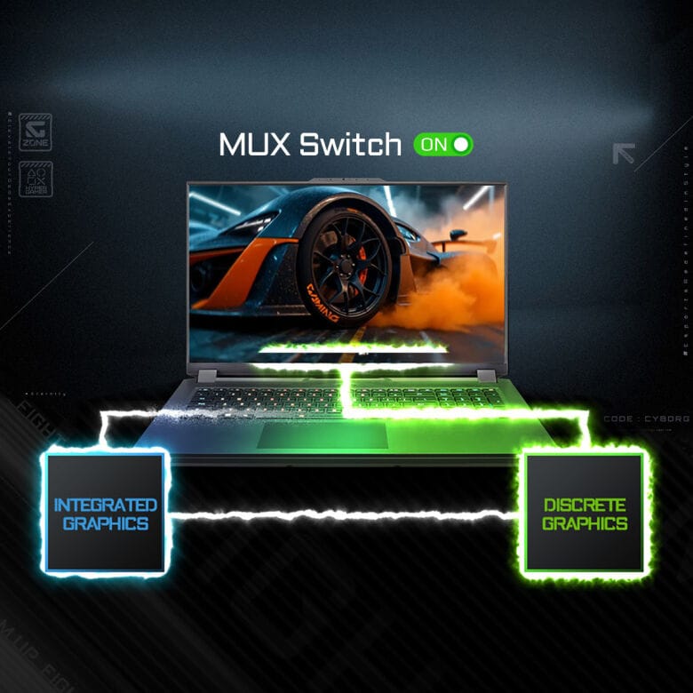 GIGABYTE GAMING A16 CMHI2DE894SH_10