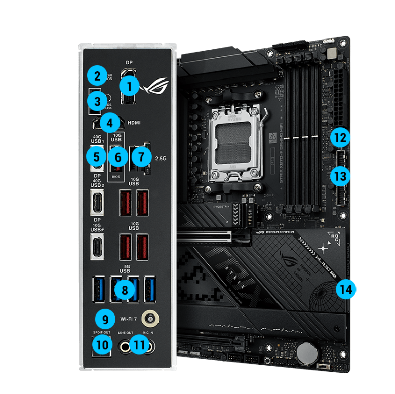 ASUS ROG STRIX X870E-E GAMING WIFI Mainboard Sockel AM5_17