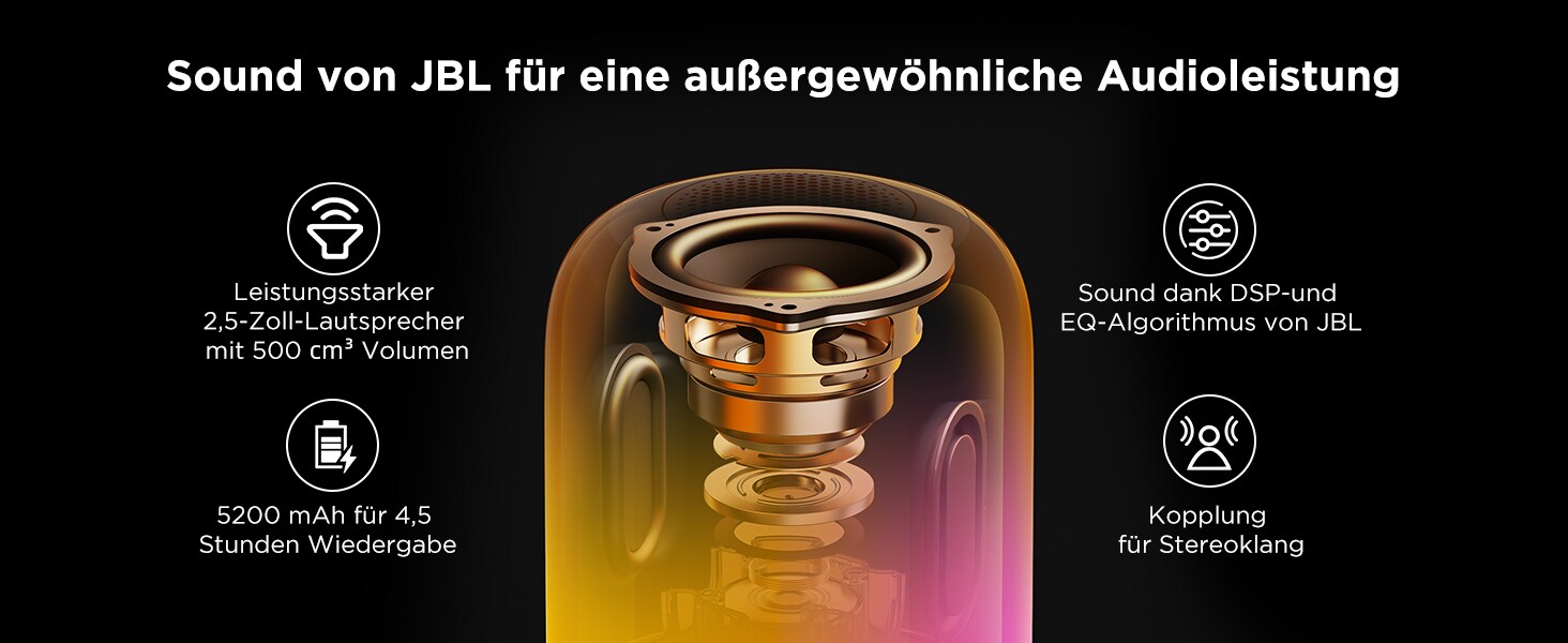 Govee - Tischlampe 2 Pro x Sound von JBL_4