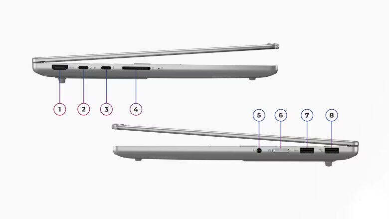Lenovo IdeaPad Pro 5 16IHP11 Anschlüsse
