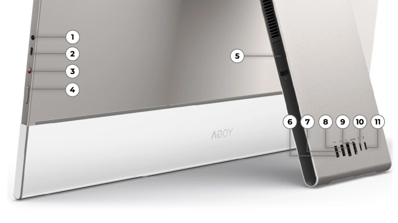 Yoga_AIO_9_32IPH11_Anschluesse