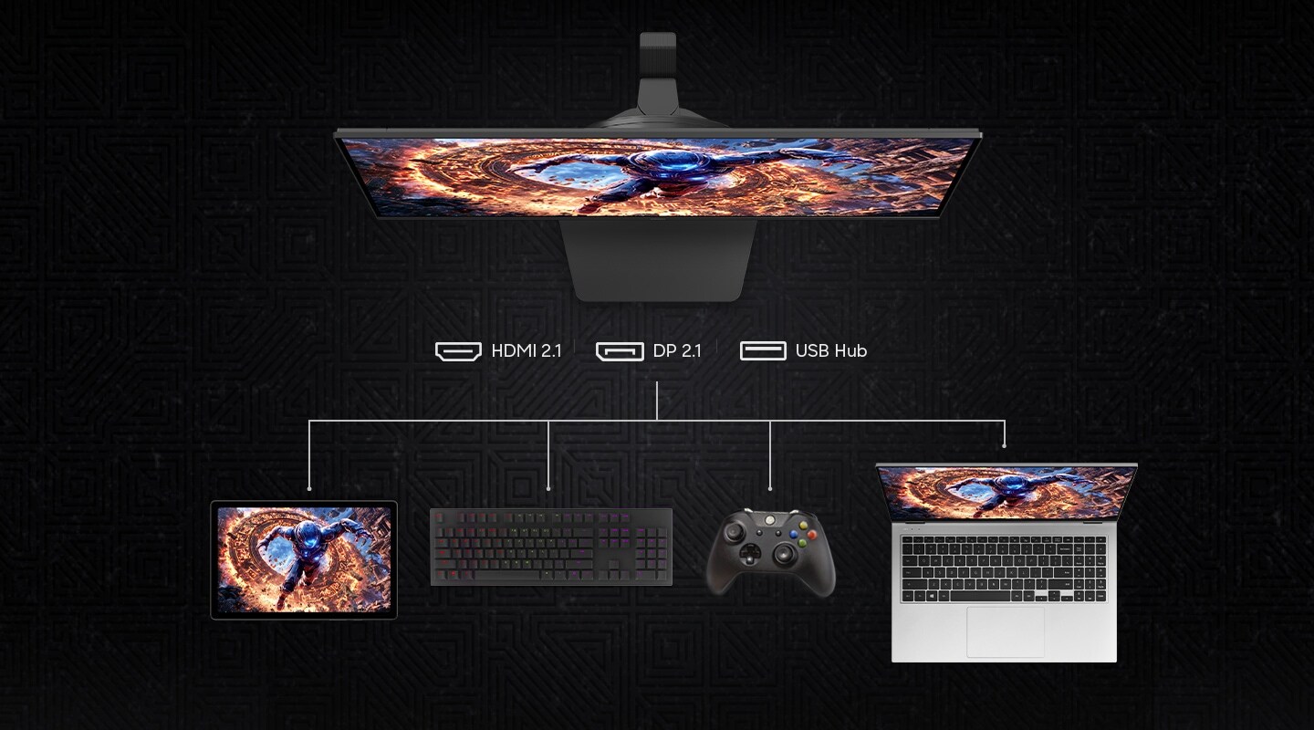 Samsung Odyssey G80HS LS32HG806ESXEN 32 Zoll - Gaming Monitor_10