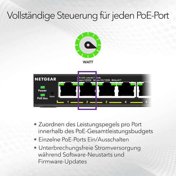 NETGEAR GS305EPP SOHO Plus Switch_4